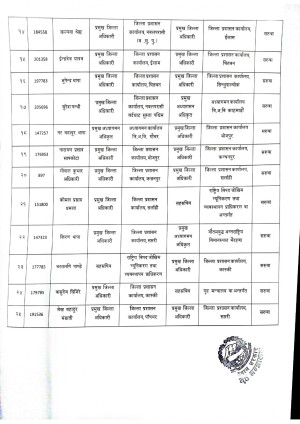 सहसचिव_सरुवा_(2).jpg